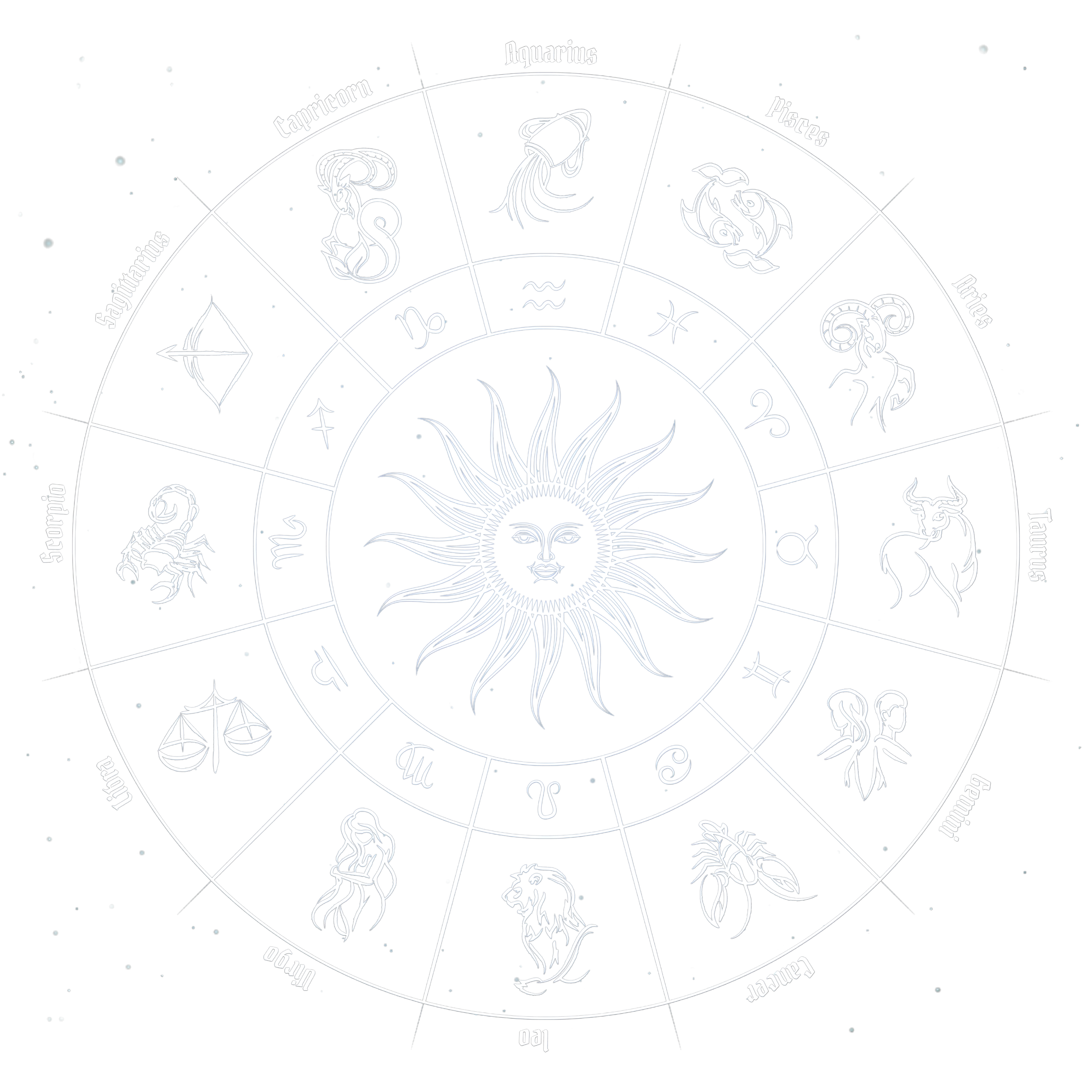 Zodiac Wheel