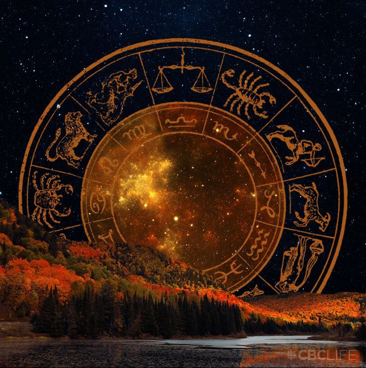 Natal Chart Reading